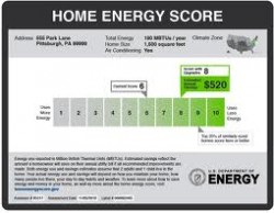 Home Energy Score